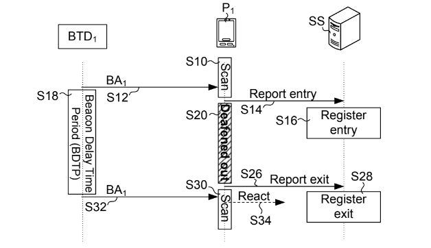 us patent